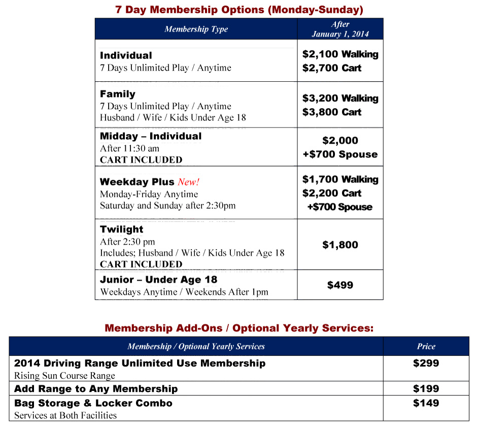 Membership Rates Chesapeake Bay Golf Club