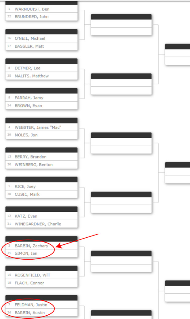 2018 Maryland Amateur Match Play Bracket